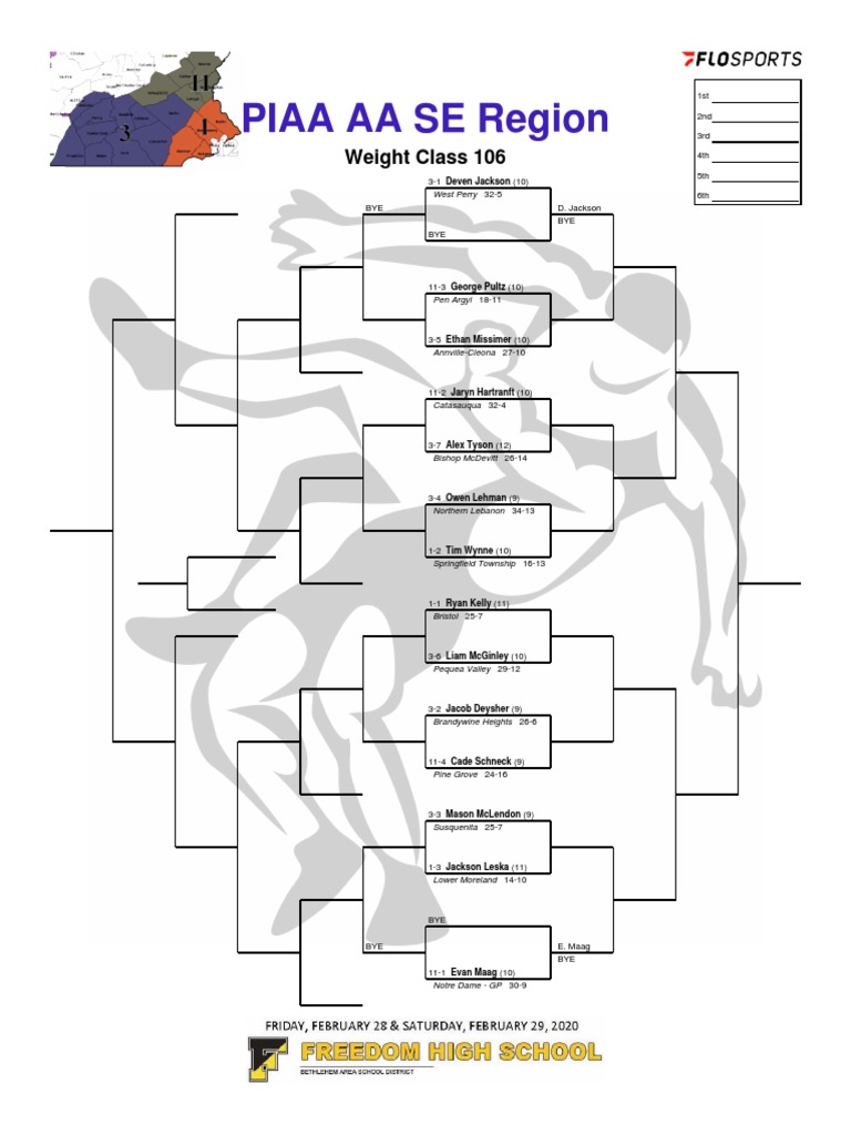 PIAA Class 2A Southeast Regional wrestling brackets