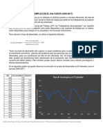 Desempleo en El Salvador