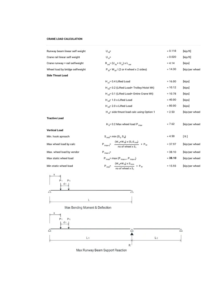 Crane Runway Beam Design Crane Load Calculation PDF