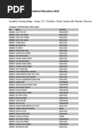 Download Penang Bridge International Marathon 2010 by stelzert SN44896714 doc pdf