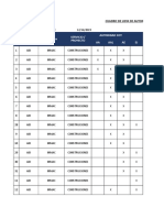 Listado de Autoridades COT AID Inmac Construcciones