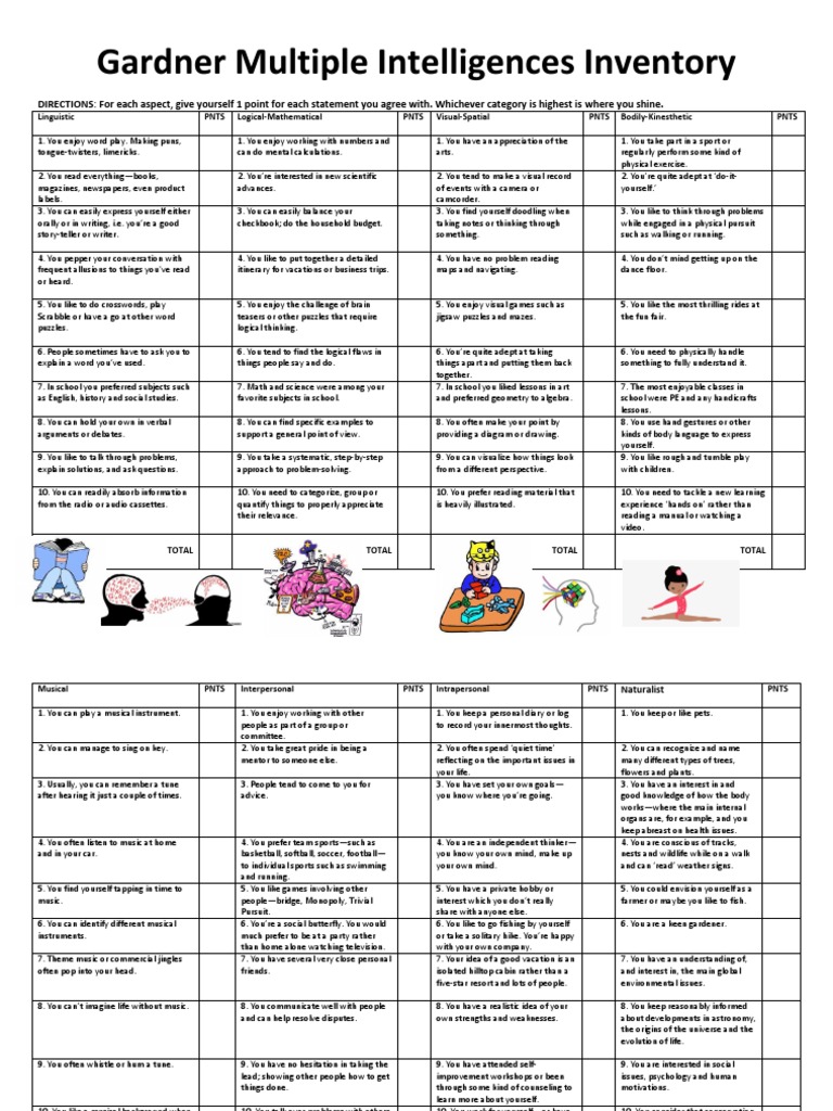 Gardner Mult Intelligence Chapter 11 | PDF | Language Arts & Discipline ...