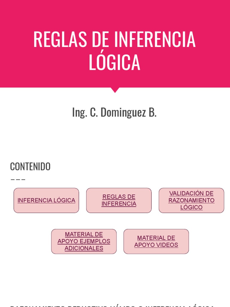 Reglas de Inferencia Lógica | PDF