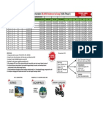 Pricelist 18 Land Residence