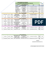 DAFTAR OPERASI THT