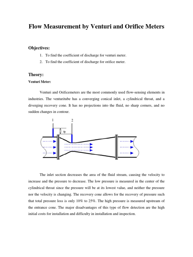 Flow Measurement by Venturi and Orifice Meters Objectives Dynamics