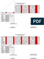 Daftar Piket KIA