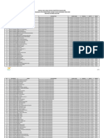Jadwal SKD Kemenag Sulsel PDF