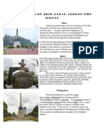 Rizal monuments around the world