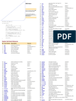 linux system call quick reference.pdf