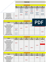 Team DAN Schedule - Feb To March 2020