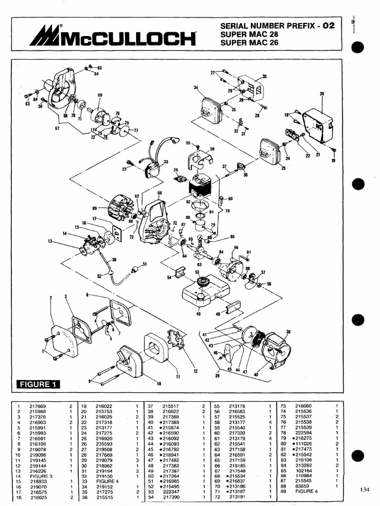 【mac】 IPL, McCulloch, Super Mac 26, Super Mac 28, 1990-01, Brush