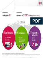 2015 LGE Corporate Presentation PDF 2