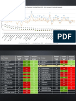 Data Stunting Riskesdas 2013 VS 2018