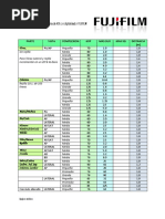 Proyecciones Axiales de Rótula en RX | PDF | Rodilla | Sistema ...