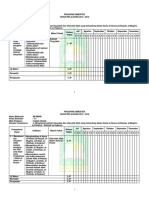 Promes Aqidah Akhlak Kelas 5 PDF