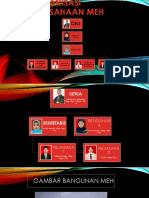 Struktur Organisasi Perusahaan Meh2