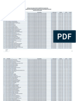 Lampiran Pengumuman Tahap V PDF
