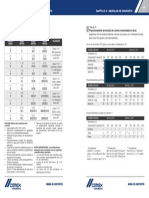 Dosificaciones de Cemex PDF