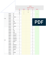 Factory Distribution (By WH) - 2019-07-12-17-16-17