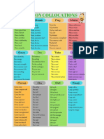 Common Collocations