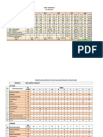 Kpi SPM 2020