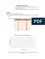 Experimento de Resistencias