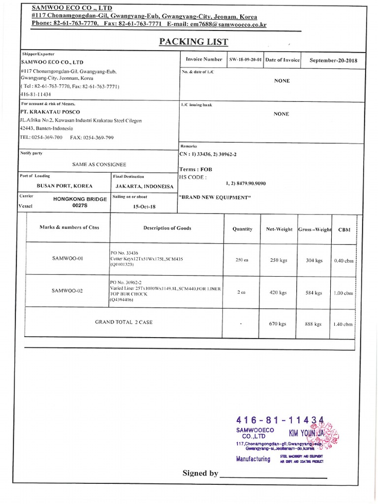 Cipl PDF | PDF