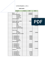 Copia de Ejercicio de Prorrateo Primario-Secundario