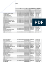 DataAnggota Purbalingga