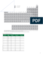 Exam 2 Equation Sheet (7697)