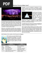 Lei de Ohm - Músico Precisa Saber Isso