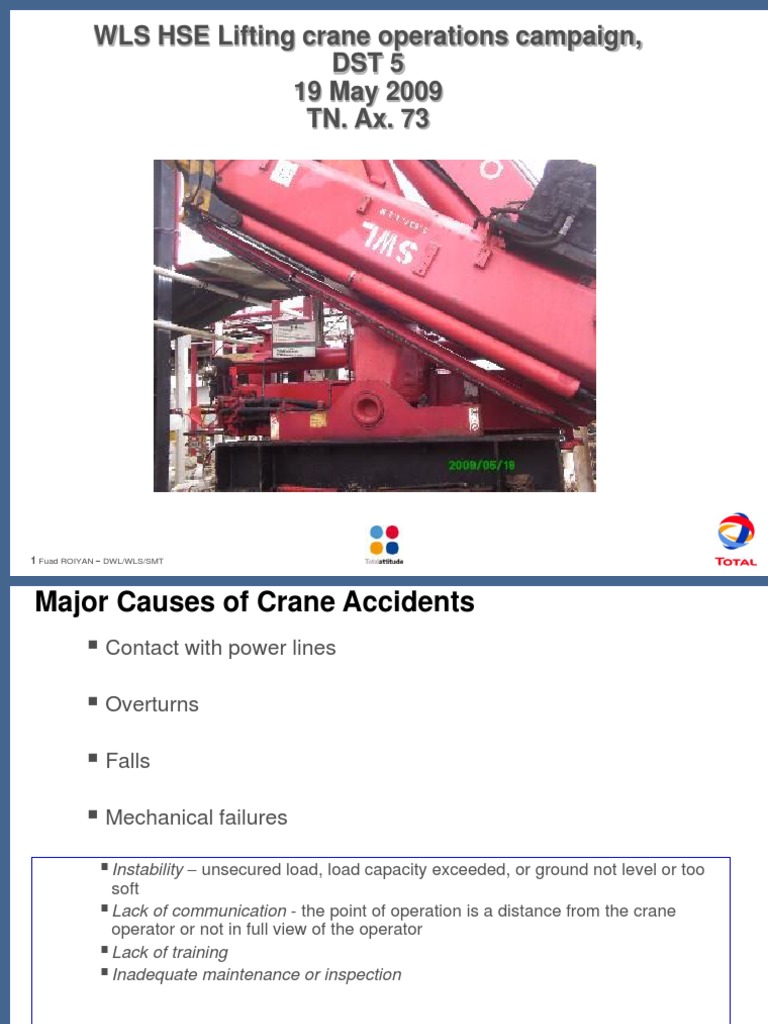 WLS HSE Lifting Crane Operation Campaign DST 5 (Risza Firmansyah) PDF