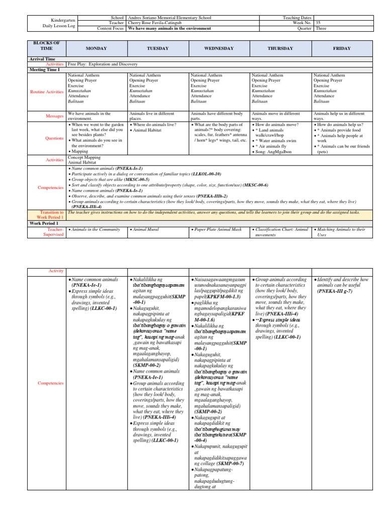Kindergarten Animal Lesson Plan | PDF | Learning | Teachers
