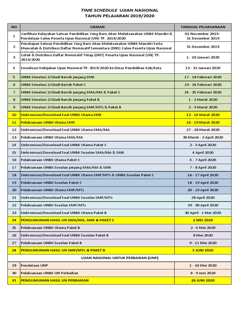 Time Schedule UN 2020 | PDF | Teknologi & Rekayasa