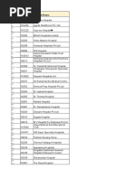 LIST OF HOSPITALS - ICICI Lombard IGeneral Insurance