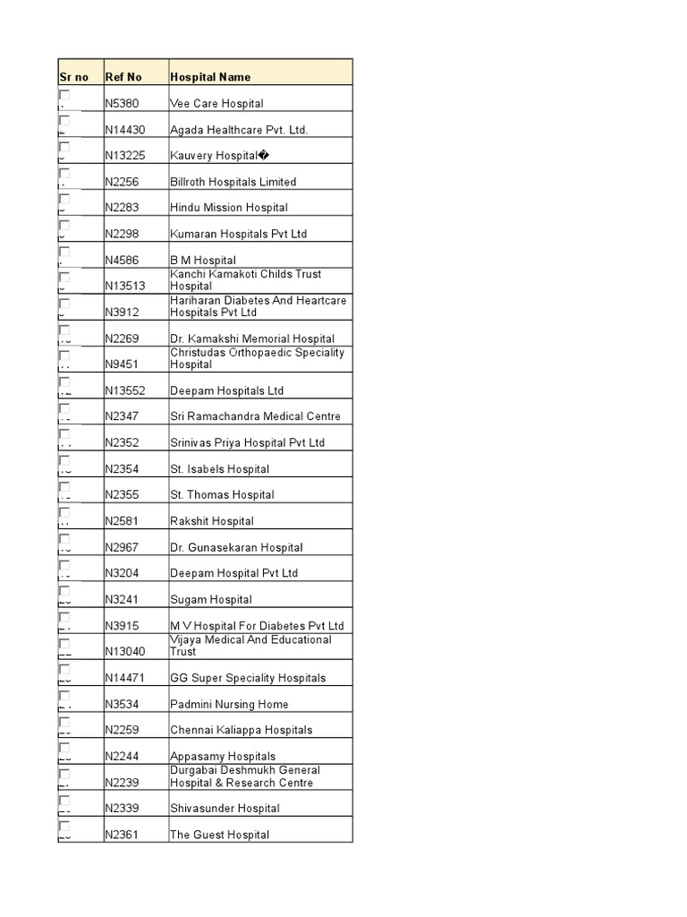 LIST OF HOSPITALS ICICI Lombard IGeneral Insurance PDF Hospital Health Care