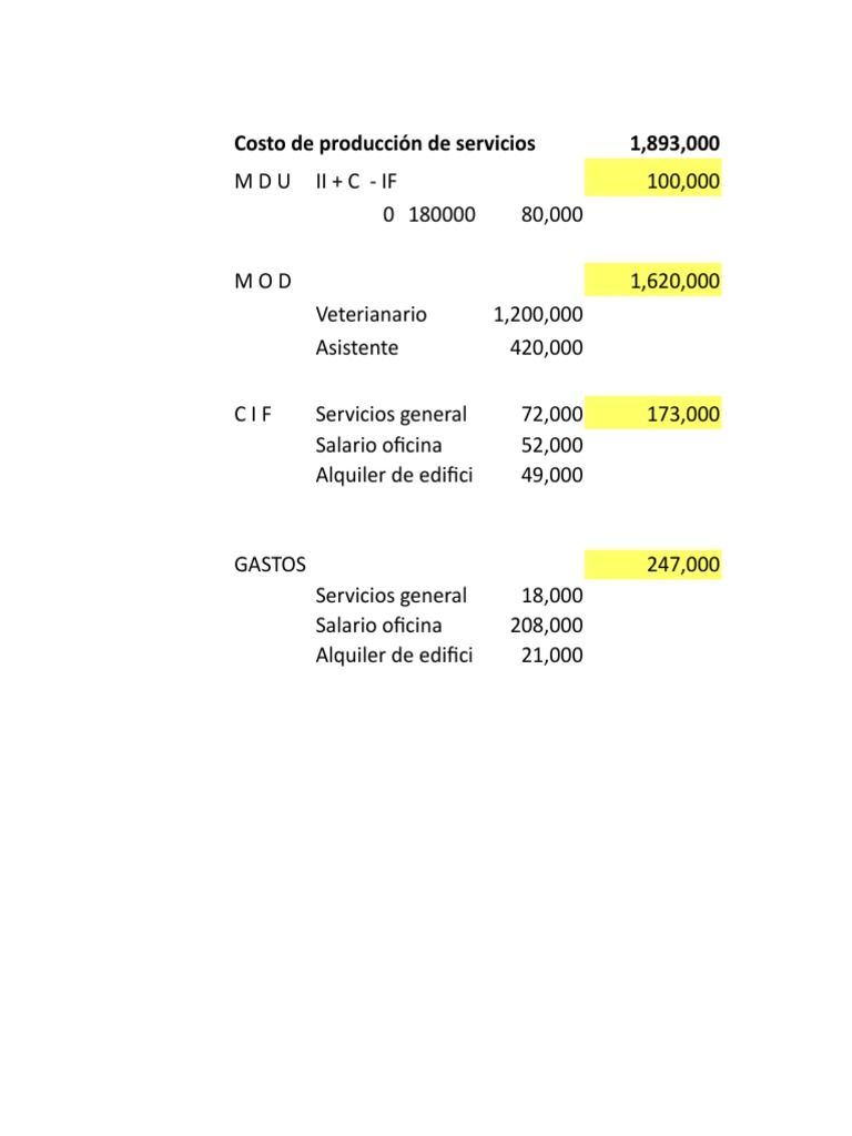 CONTABILIDAD DE COSTOS Ejercicios Resueltos Caso 3-54 | PDF | Business ...