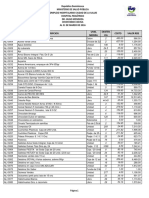 Inventario Almacen de Cocina Marzo 2016