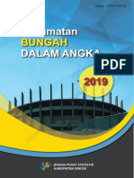 Kecamatan Bungah Dalam Angka 2019