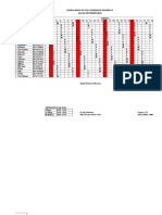 JADWAL ON CALL