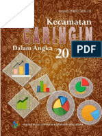 Kecamatan Caringin Dalam Angka 2018 PDF