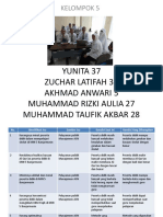 Tugas Rancangan Aktualisasi Kelompok 5