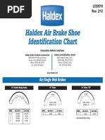 Haldex - Brake Shoe Identification Chart PDF