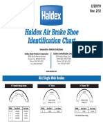 Haldex - Brake Shoe Identification Chart PDF