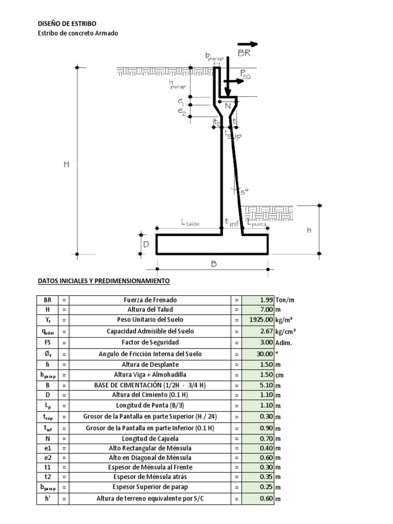 Diseño y Cálculo de Estribo de Concreto | PDF | Mecánica | Elementos ...