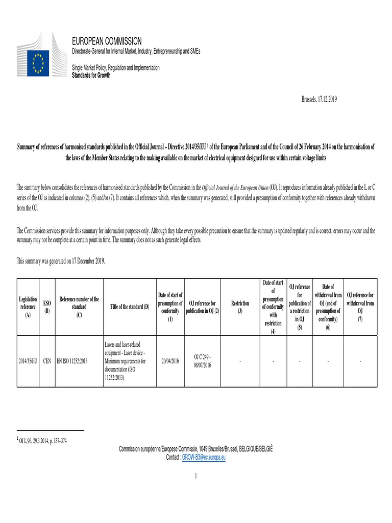 2014 35 EU Low Voltage Summary List Of Harmonised Standards 