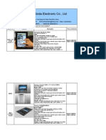 Shenzhen Sinda Electronic Co., LTD: Quotation Sheet