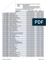 Lampiran Jadwal SKB