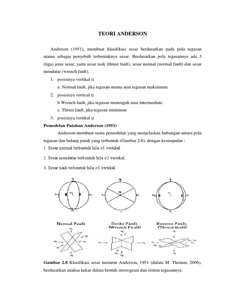 Klasifikasi Sesar Menurut Anderson 1951 | PDF